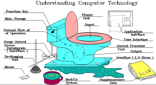 computertechnology.gif