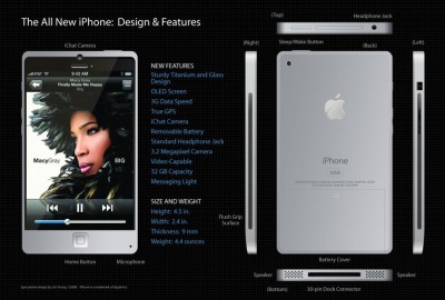 iphone-4g-concept.jpg (124.6 KiB) Viewed 3432 times iphone-4g-concept.jpg