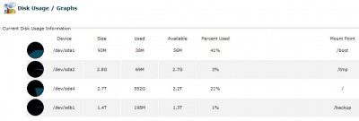 ServerHdd.jpg (34.08 KiB) Viewed 3469 times ServerHdd.jpg